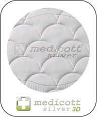 MEDICOTT SILVER 3D Zloženie: 14% vlákno Medicott vortex, 58% polyester, 28 % bavlna, poťah prešitý s klimatizačnou výplňou, PES vláknom 300 gr/m2